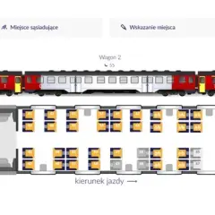 PKP Intercity: Jak zarezerwować miejsca obok siebie? Krok po kroku!