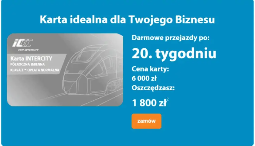 Bilet w pociągu kartą? Poznaj zasady i uniknij dopłat!
