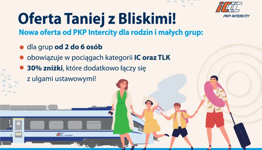 Zniżki PKP: Czy się sumują? Oszczędzaj na biletach z ekspertem!