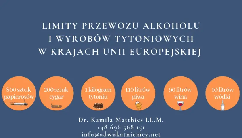 Ile alkoholu przewieziesz przez granicę? Limity UE i spoza.