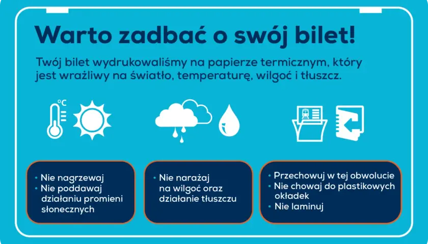 Intercity: Przebukowanie biletu? Poznaj zasady i uniknij pułapek