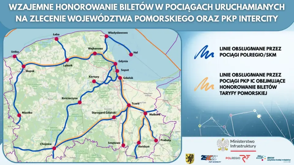 IC Mehoffer - trasa, przesiadki i praktyczne wskazówki